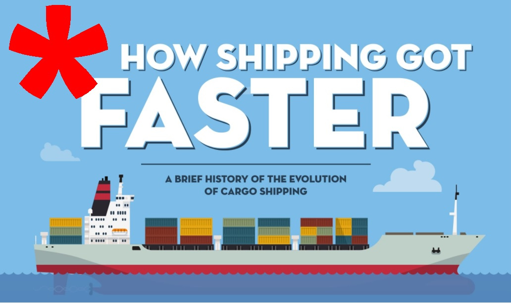 A fun look at the evolution of cargo shipping